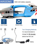 Heavy Duty Electric Welding Strapping Tool With Rechargeable Battery For 13 To 16 Mm Pp Pet Straps Hot Melting showing charging methods and battery.
