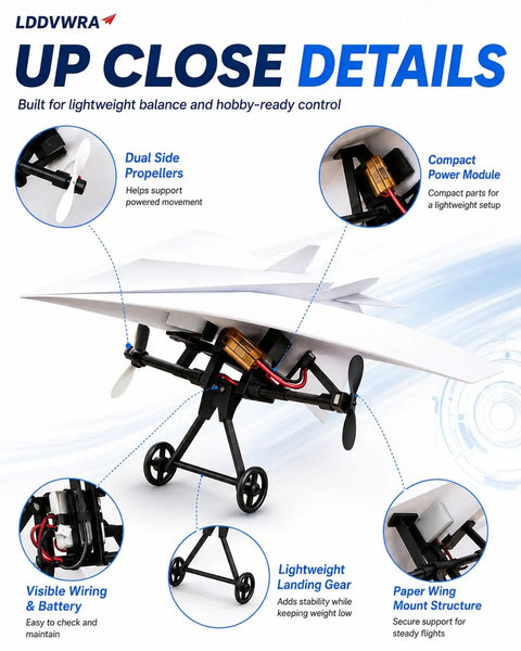 Remote Control Paper Airplane Kit With Motor Powered Flight Gyro Stabilizer Foldable Lightweight Glider details