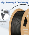 PLA 1.75mm Filament For 3D Printing With High Dimensional Accuracy Plus Or Minus 0.02mm, Neatly Wound Vacuum Pack 2kg Black