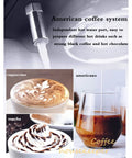 This Semi Automatic Espresso Machine Delivers 15 Bar Pressure Italian Style Coffee Maker With A Bright Led Screen Professional Steam Wand And Large Water Tank Brew Like A Boss At Home For Hit Different Morning Coffee Routine showcasing Americano and cappuccino with hot water port.