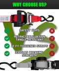 Heavy Duty Self Retracting Ratchet Straps No Sweat One Touch Retraction Quick Release Side Button for Truck Cargo Tie Downs with safety clips and thickened straps.
