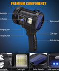 Beast Mode 2,000,000 Lumens Rechargeable Spotlight with Solar Panel, showing components and features.