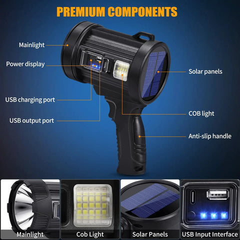 Beast Mode 2,000,000 Lumens Rechargeable Spotlight with Solar Panel, showing components and features.