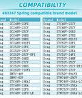 Compatibility chart for Right Hand Drive Deck Idler Spring For 48 To 52 Inch Zero Turn Mowers Replaces 483247 with Scag models.