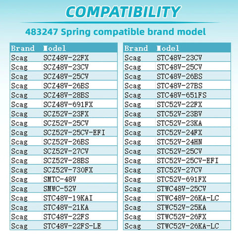 Compatibility chart for Right Hand Drive Deck Idler Spring For 48 To 52 Inch Zero Turn Mowers Replaces 483247 with Scag models.
