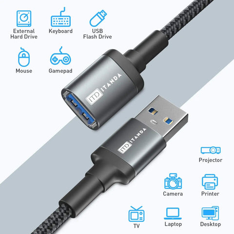 Ultra Long 10FT USB 3.0 Extension Cable Type A Male To Female shows gray braided cable ends for smooth 5Gbps connections.