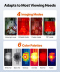 Beast Mode Thermal Imaging Camera With 320x240 TISR Super Resolution And 2MP Visual Camera displaying modes and color palettes
