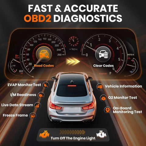 Two In One OBD2 Car Diagnostic Scanner And Battery Tester With Engine Fault Codes EVAP Check, dashboard interface display