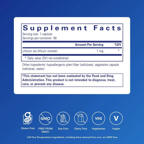 Supplement facts label on blue background for Lithium Orotate 1 Mg Supplement For Calmness And Behavior Support, Boosts Memory.