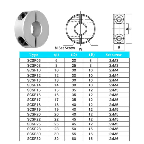 Pack Of 4 Split Shaft Collar Bore 32mm Aluminum Alloy Two Halves Clamping Collar For Shaft 60mm OD 15mm Thick With M6 Set Screws Lightweight Easy Install Corrosion Resistant, side view