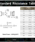 Diagram of Multiturn Trimmer Potentiometer Kit with 12 precision values from 100 Ohm to 500K Ohm, 60 pieces specification table.