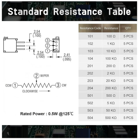 Diagram of Multiturn Trimmer Potentiometer Kit with 12 precision values from 100 Ohm to 500K Ohm, 60 pieces specification table.