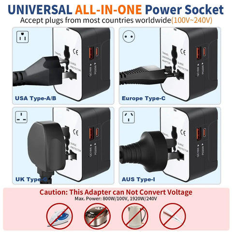 GaN Worldwide Travel Adapter All In One Universal Charger With PD3.0 Type C And USB A Fast Charge Plug, USA EU UK AU types shown