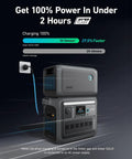 Solix BP1000 Expansion Battery 1056Wh LiFePO4 With 10 Year Lifespan And 3000 Cycles Doubles To 2112Wh For SOLIX C1000 charging setup