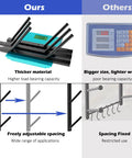 Comparison of Heavy Duty Skateboard Wall Mount Rack For Your Rad Longboard And Snowboard Stash Solid Carbon Steel Hanger features.