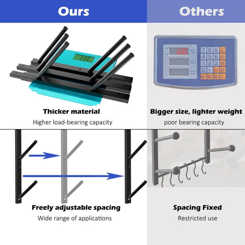 Comparison of Heavy Duty Skateboard Wall Mount Rack For Your Rad Longboard And Snowboard Stash Solid Carbon Steel Hanger features.