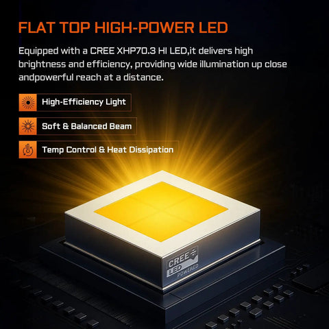 High-power flat top LED used in Hardcore L35 Tactical Flashlight 5000 Lumens With 480 Meter Throw Rechargeable LED For Duty Search