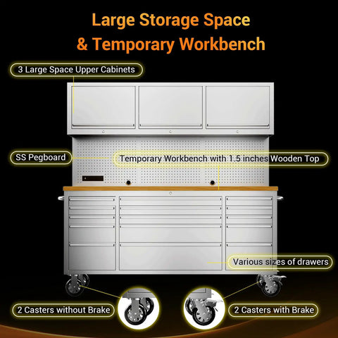 72 Inch Rolling Tool Chest Cabinet With 15 Drawers On Wheels Mobile Workbench Stainless Steel Pegboard Four Power Outlets And Two USB Ports Heavy Duty Garage Organizer For Shop Warehouse And Workshop Needs