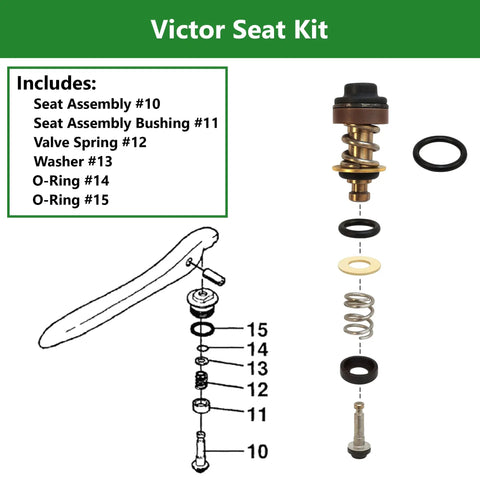 Victor Seat Kit diagram showing parts #10-15; High Pressure Oxygen Valve Seat Repair Kit For Victor Cutting Torches Restoring Sealing And Smooth Oxygen Flow For ST900FC CA4111 CA1060 CA1050 HC1100C HC1200 And Other Straight Torches.