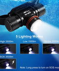H800 3500 Lumen Scuba Diving Headlamp With TIR Lens showing 5 lighting modes underwater