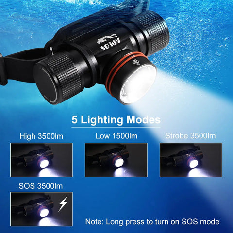 H800 3500 Lumen Scuba Diving Headlamp With TIR Lens showing 5 lighting modes underwater