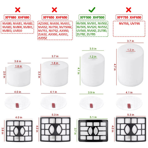 Replacement Filter Pack For Shark Rotator Pro Lift Away NV Series Vacuum, foam and felt filter sizes, fits NV500 NV501 NV502.
