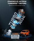 Heavy Duty 12V Tire Inflator With Auto Shutoff And Digital Screen Dual Cylinders And Dual Motors Portable Air Compressor Demonstration