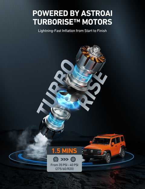Heavy Duty 12V Tire Inflator With Auto Shutoff And Digital Screen Dual Cylinders And Dual Motors Portable Air Compressor Demonstration