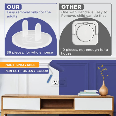 Comparison of Baby Proof Outlet Covers 36 Pack White No Sweat Easy Press In Fit with other outlet safety caps