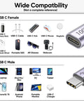 Wide compatibility image displaying USB C devices including earphones, monitors, and chargers with the Straight Up Go Fast USB C Extension Cable 6.6 Feet Long featuring legit 10Gbps data sync.