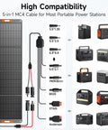 400W Portable Solar Panel For Power Station Power Up On The Go High Efficiency Twenty Four Percent Etfe Foldable Charger With MC4 Output IP65 Waterproof For Outdoor Camping RV And Emergency Power Supply, showing compatibility with multiple power stations using 5-in-1 MC4 cable.