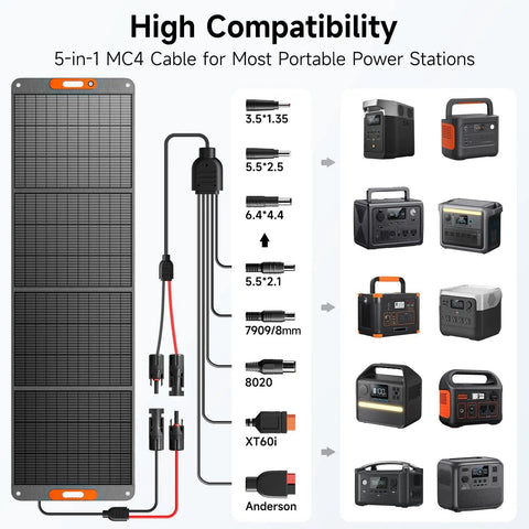 400W Portable Solar Panel For Power Station Power Up On The Go High Efficiency Twenty Four Percent Etfe Foldable Charger With MC4 Output IP65 Waterproof For Outdoor Camping RV And Emergency Power Supply, showing compatibility with multiple power stations using 5-in-1 MC4 cable.