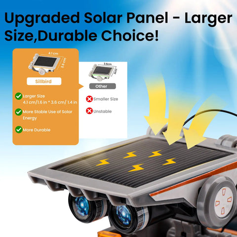 12 In 1 Solar Robot Building Kit For Kids And Teens Aged 8 To 13 Hands On STEM Toy Powered By The Sun 190 Pieces solar panel close-up