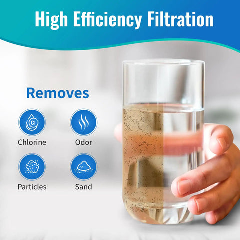 Image showing a hand holding a glass of water with visible impurities, illustrating filtration by Four Pack Radial Flow Carbon Water Filter Cartridges For Whole House Replacement 0.5 Micron 10 Inch By 2.5 Inch Fits CB3 FXUVC FXULC CBC 10 Removes Bad Taste And Keeps Water Tasting Fresh.
