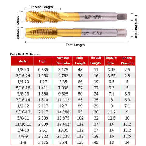 Heavy Duty 5/16-18 Unc Spiral Point Thread Taps Offer Kick Ass Chip Clearance And Smooth As Butter Threading Durable Precision Metalworking Gear For Daily Grind Jobs diagram with specifications and dimensions.
