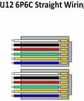 Diagram showing RJ12 6P6C straight wiring with colored wires labeled 1 to 6 for 2 Pack 6 Foot Black RJ12 6P6C Straight Wired Phone Line Cable