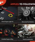 Automotive diagnostic collage: checks engine light, abnormal fan rotation, unstable idling, weak acceleration.