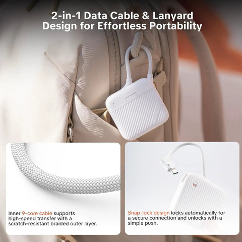 CreateMate Mini SD Card Reader Case With 6-Slot Storage attached to bag with 2-in-1 USB 3.1 Type-C cable and lanyard