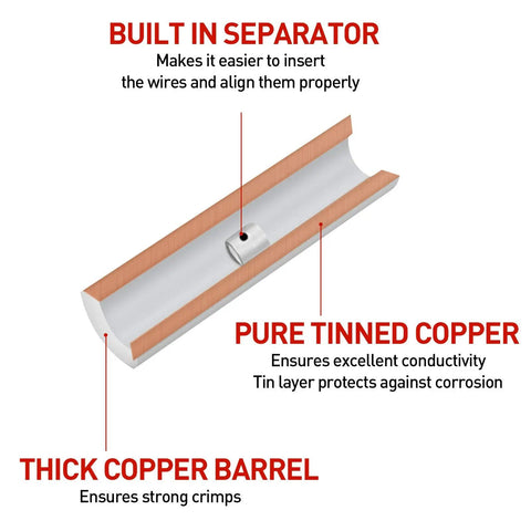 150 Pieces Non Insulated Butt Connectors 22 To 16 Gauge Copper Crimp Ferrule Terminals For Electrical DIY Splicing, Seamless Wire Connectors For Auto, Home, And Shop Projects. Non-insulated copper butt connector with built-in separator and tinned copper barrel.