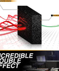52 Pack Acoustic Panels 1x12x12 Inches High Density Acoustic Foam Wedges For Dope Soundproof Studio Setup And Tidy Home Office Charcoal Reverberation Control showing sound absorption and block noise effects.