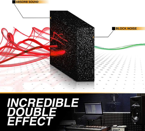 52 Pack Acoustic Panels 1x12x12 Inches High Density Acoustic Foam Wedges For Dope Soundproof Studio Setup And Tidy Home Office Charcoal Reverberation Control showing sound absorption and block noise effects.