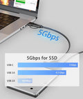 Fast SATA To USB 3.0 And USB C External Drive Adapter For 3.5 And 2.5 Inch SSD HDD Reader With Plug And Play Data Transfer And 12V 2A Power Adapter For Easy Backup And On The Go Recovery, USB-C laptop transfer 5Gbps