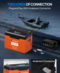 12V 20A LiFePO4 Battery Charger with Anderson Connector for Deep Cycle Batteries next to a boat by the water