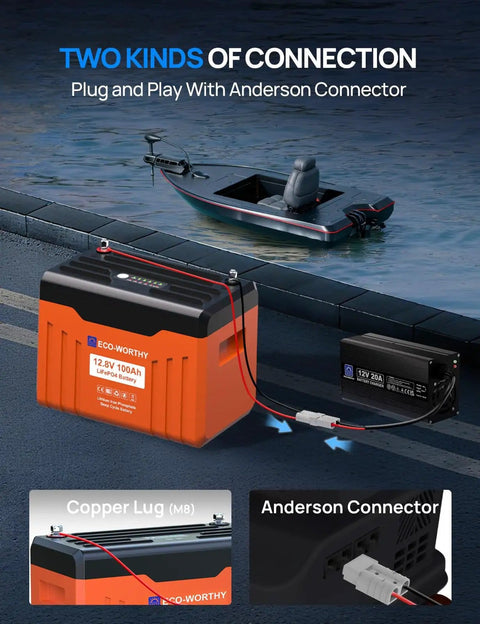 12V 20A LiFePO4 Battery Charger with Anderson Connector for Deep Cycle Batteries next to a boat by the water