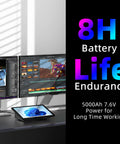 Built Rough For The Daily Grind This 10.1 Inch Rugged Industrial Touch Tablet Runs Windows 11 Pro With Intel Celeron To Crush Heavy Automation Tasks Without Skipping A Beat showing 8H battery life and dual monitor setup.