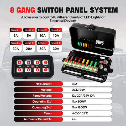 8 Gang RGB Toggle Switch Panel With Momentary Pulsed Memory, Auto Dim, On Off LED Touch Box For Universal Relay System, 12/24V IP65 Waterproof