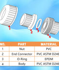 Diagram of Two Pack One And One Half Inch Slip Union Coupling Adapters Schedule 80 with EPDM O Ring and parts list