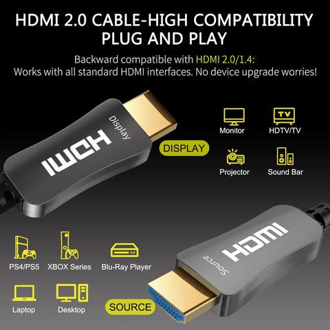 Fiber Optic HDMI Cable 60ft For Dope 4K At 60Hz 18Gbps High Speed 444 422 420 HDR Dolby Vision HDCP22 ARC 3D Slim