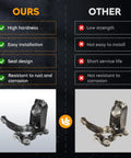Comparison of OEM style front left suspension steering knuckle with competitor; highlights durability and installation ease.