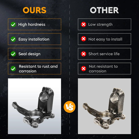 Comparison between premium and standard front suspension steering knuckle and wheel bearing hub assembly features and durability.